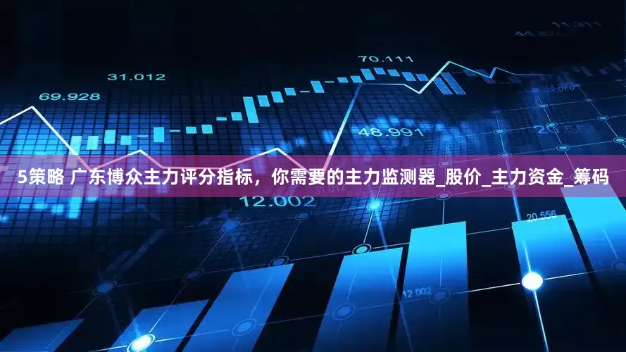 5策略 广东博众主力评分指标，你需要的主力监测器_股价_主力资金_筹码