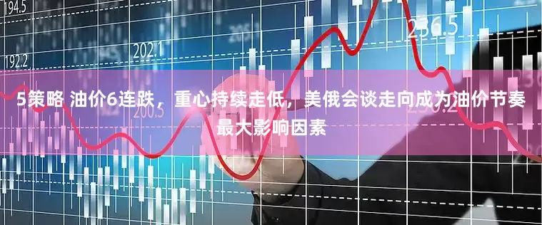 5策略 油价6连跌，重心持续走低，美俄会谈走向成为油价节奏最大影响因素